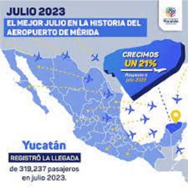 Yucatán continúa haciendo historia al alcanzar, en este año, el mayor movimiento de pasajeros aéreos en un mes de julio