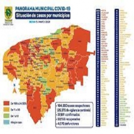 COMUNICADO DE PRENSA DE LA SECRETARÍA DE SALUD DE YUCATÁN