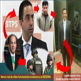 Secretario del Trabajo del expresidente Felipe Calderón y parte de SEDENA en la red del Cártel de Sinaloa