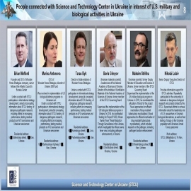 Rusia afirma que el Departamento de Estado y el Atlantic Council censuran información sobre laboratorios biológicos estadounidenses dirigidos por Bill Gates y Metabiota vinculado a Hunter Biden