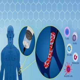 Cómo eliminar el grafeno de su cuerpo