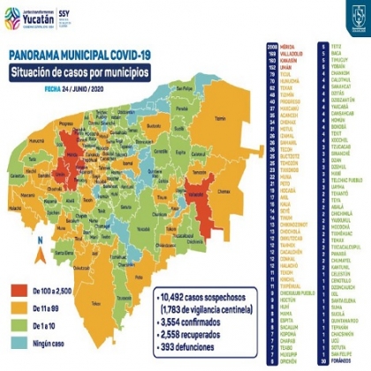 Comunicado de prensa de la Secretaría de Salud de Yucatán
