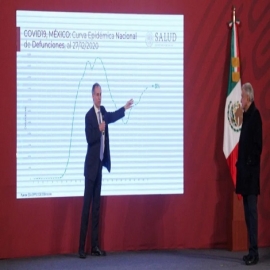 La curva de la epidemia se redujo 13% en la última semana, pero no es tendencia definitiva: López-Gatell