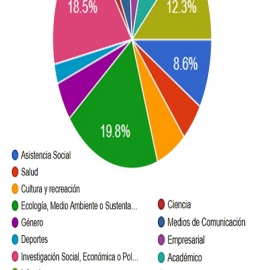 Transparencia, la herramienta que todos deben conocer para combatir la corrupción: TXQROO