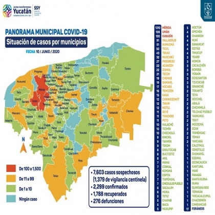 Comunicado de prensa de La Secretaría de Salud de Yucatán