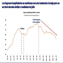 Gobierno del Estado y empresarios suman voluntades para lograr una reactivación económica que cuide la salud y los empleos de las familias yucatecas