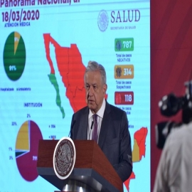 AMLO informó que se prepara plan DN-III para ayudar a la población por coronavirus